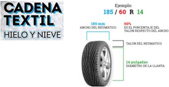 CADENA TEXTIL NIEVE-HIELO TAMAÑO 410