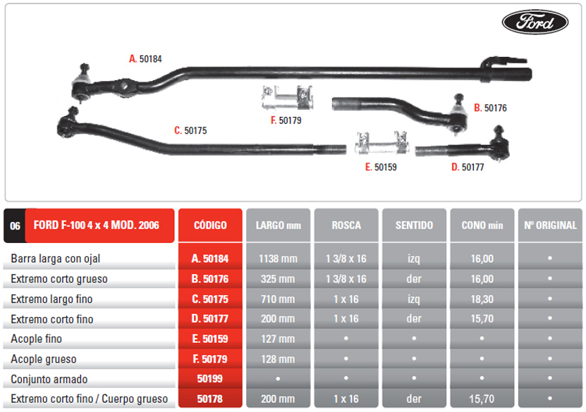KIT BARRAS DE DIRECCION FORD F100 DUTY 4X4 06/2012  -   FORD 4000 4X4  1999/