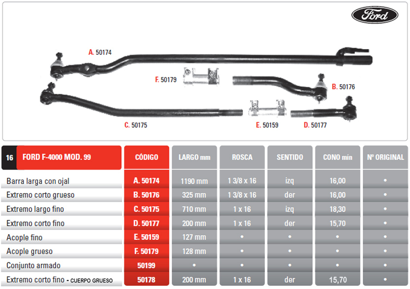 KIT BARRAS DE DIRECCION FORD F100 DUTY 4X4 06/2012  -   FORD 4000 4X4  1999/