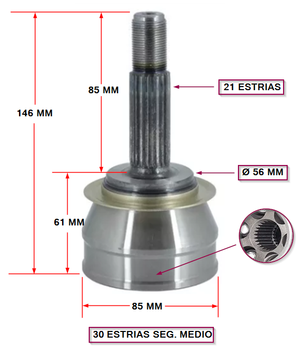 JUNTA HOMOCINETICA RENAULT 19 1.6 CLIO / EXPRESS/MEGANE/KANGOO EXT: 21  - INT 30  SEGURO MEDIO