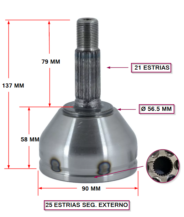 JUNTA HOMOCINETICA  RENAULT 19 1.6/ CLIO /EXPRESS EXT : 21 - INT : 25  SEGURO EXTERIOR