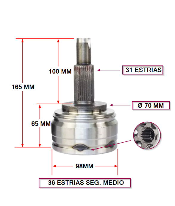 JUNTA HOMOC. MASTER III L/RUEDA ABS NO 31 36 SEGURO-I