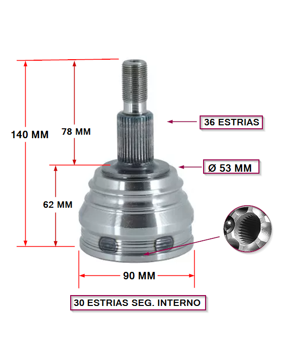 JUNTA HOMOCINETICA VW BORA GOLF IV NEW BEATLE - VENTO - AUDI A3  INT: 30 - EXT: 36 DIAM COPA 90 MM SEG. INT