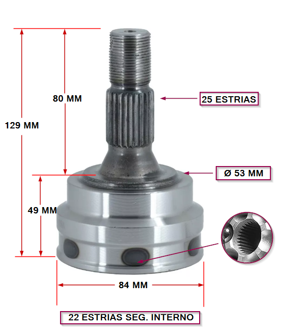 JUNTA HOMOCINETICA PEUGEOT 405  EXT:25 INT: 22 (SEG. INTERIOR)